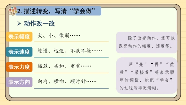 统编版语文四年级下册 第六单元 习作：我学会了______（课件）