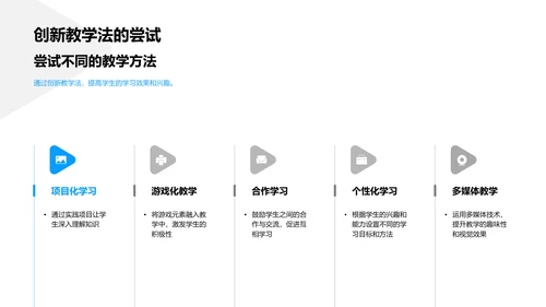 教育趋势实践报告PPT模板