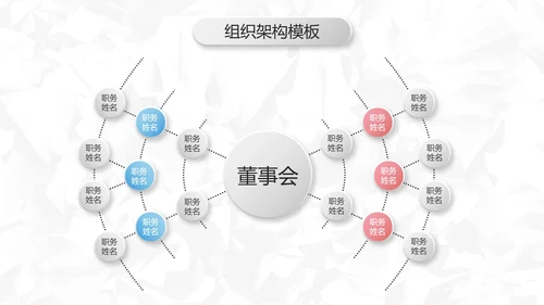 微立体商务几何公司企业组织架构图PPT模板