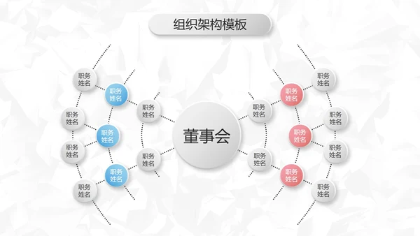 微立体商务几何公司企业组织架构图PPT模板