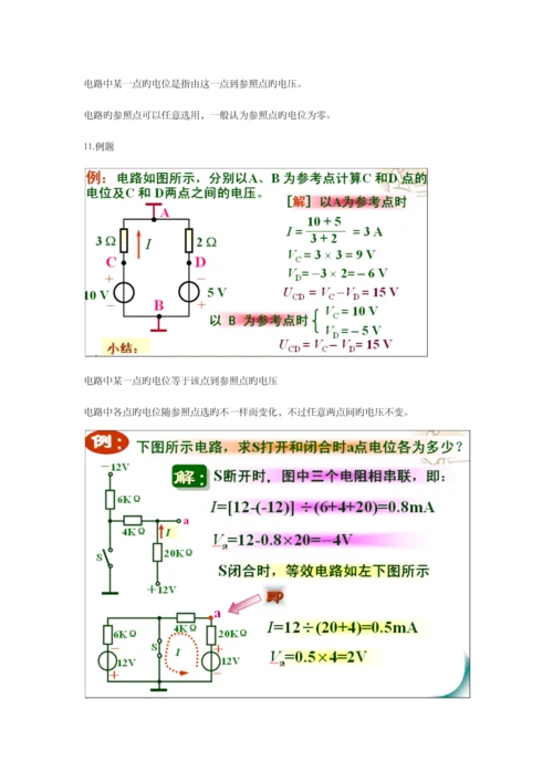 2023年电路基础分析知识点整理.docx