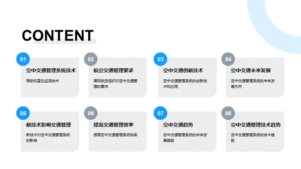 未来航空：智能交通新纪元