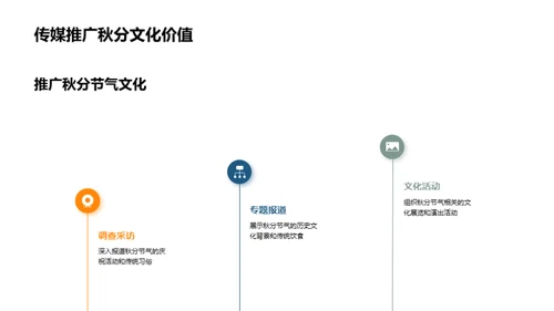 秋分节气与传媒