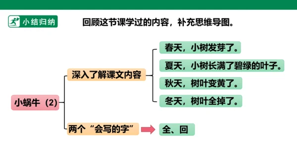 部编1A 第8单元 第8课 小蜗牛（2）课件