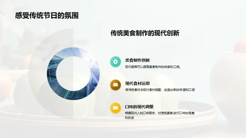 清明节美食探秘