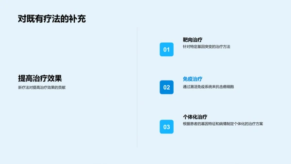 癌症治疗新观念PPT模板