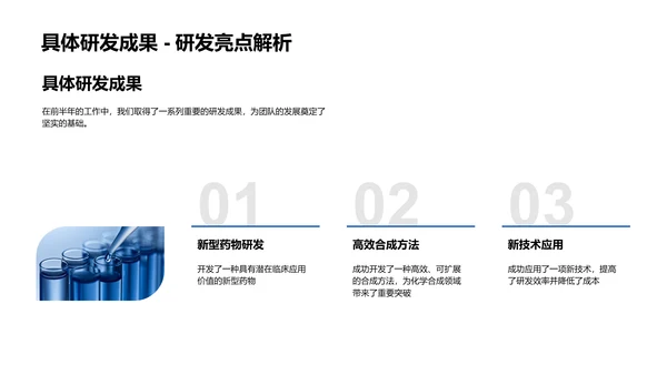 化学研发半年总结PPT模板