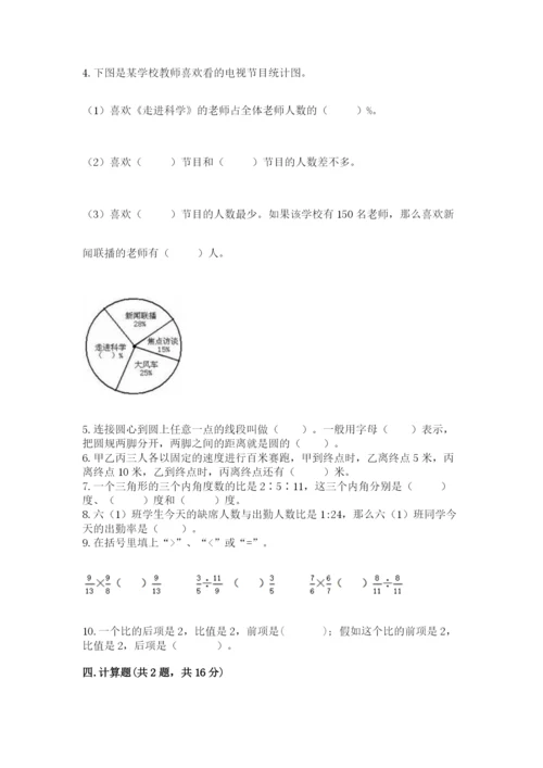 2022六年级上册数学期末测试卷（典优）word版.docx