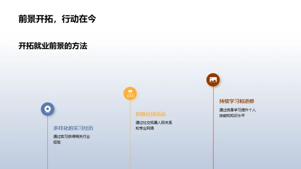 探索通用学历价值