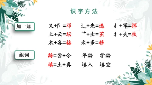 4.邓小平爷爷植树（第一课时）  课件