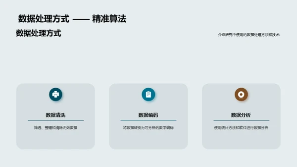 文学研究全程解析