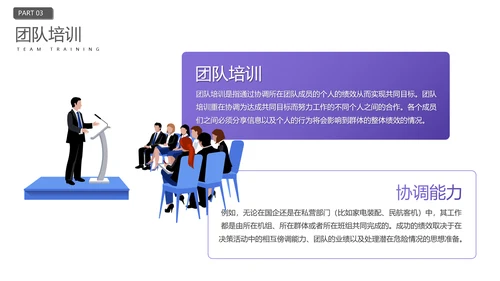 企业员工入职培训人力资源PPT模板