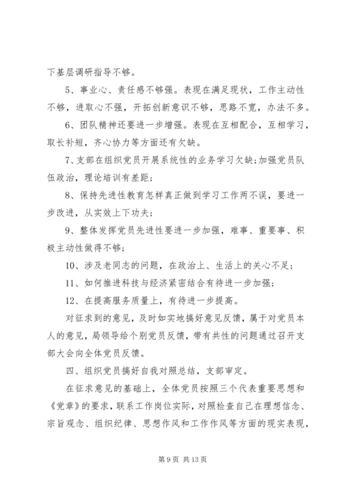 党支部党性分析总结.docx