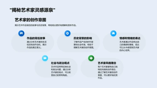 艺术赏析教学PPT模板