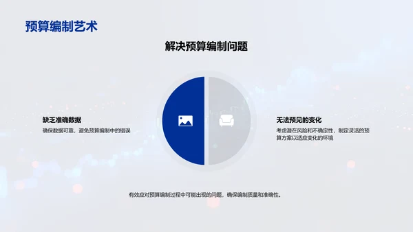 年终财务工作报告