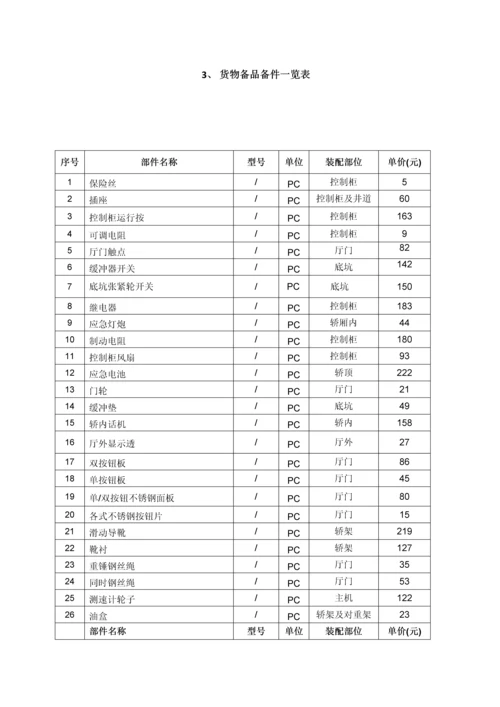 标准厂房项目电梯工程投标文件模板.docx