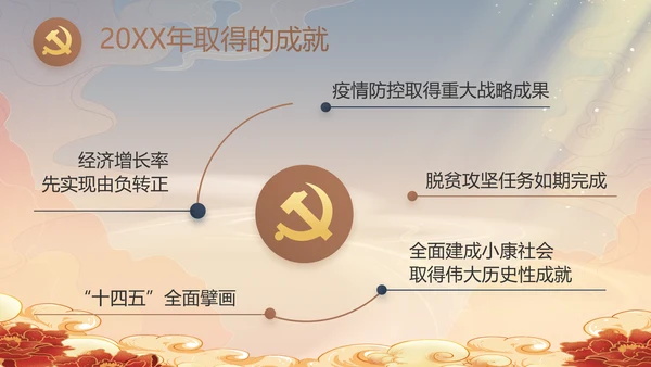党风廉政党课教育年终工作总结PPT