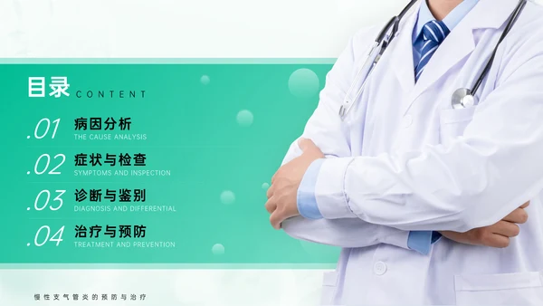 慢性支气管炎预防与治疗PPT模板