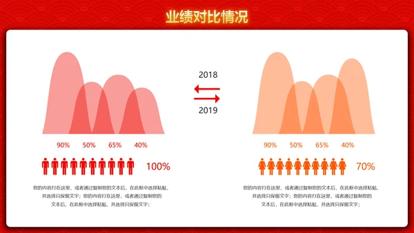 喜庆新春贺岁年终颁奖年会PPT模板