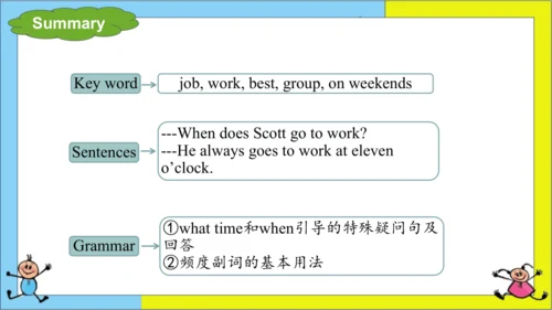 (新课标) Unit 2 Section A 2a-2d 课件 （新目标英语七下 Unit 2 Wh