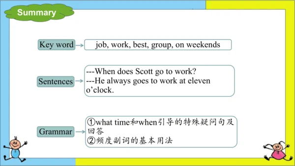 (新课标) Unit 2 Section A 2a-2d 课件 （新目标英语七下 Unit 2 Wh