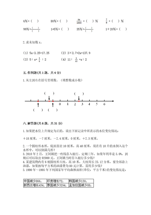 小升初数学期末测试卷附完整答案（名校卷）