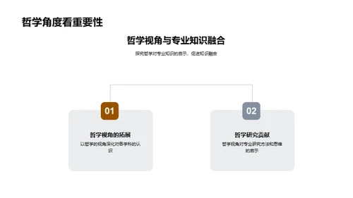 哲学解读学术研究