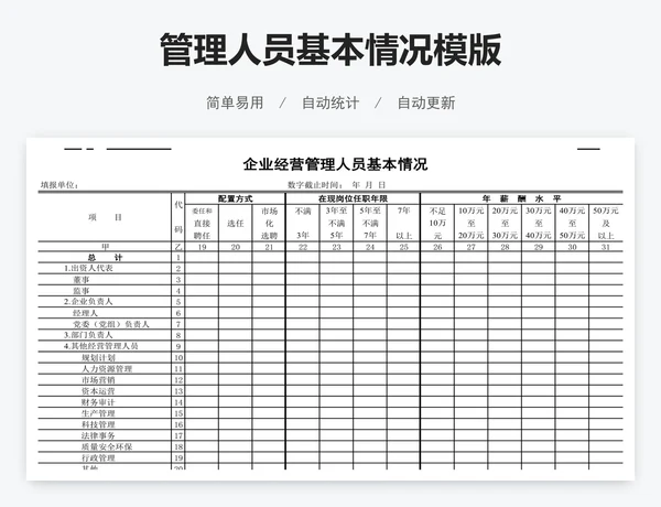管理人员基本情况模版