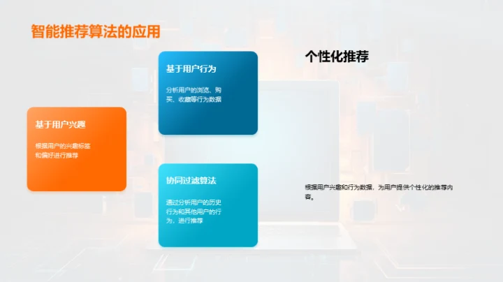 智能科技，引领创新