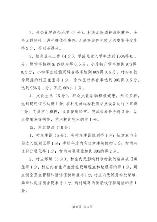 村级党组织分类定级评分标准精编.docx