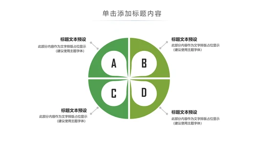 美食甜点下午茶烘培蛋糕动态PPT模板