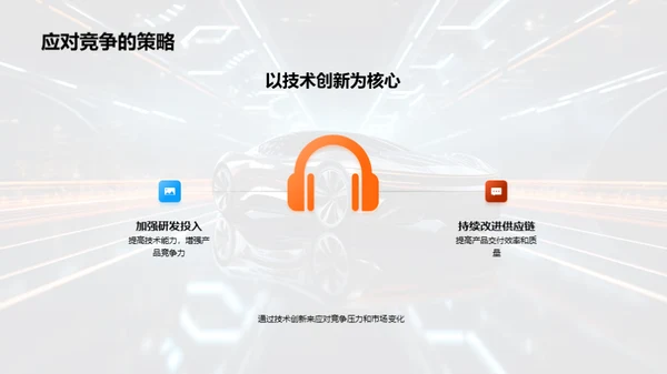 驾驭变革：未来战略规划