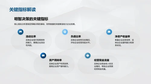 年中财务与运营报告PPT模板
