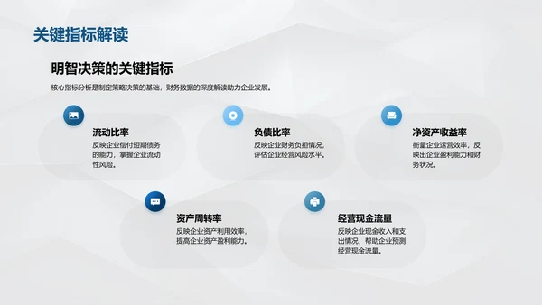 年中财务与运营报告PPT模板