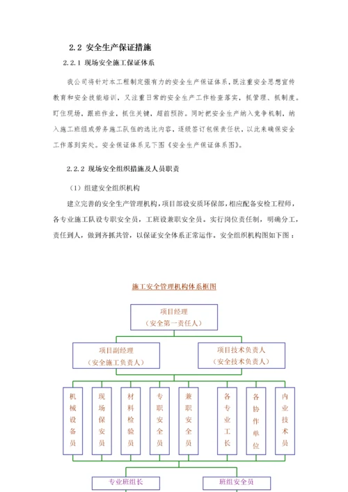 安全文明施工专项方案改后.docx