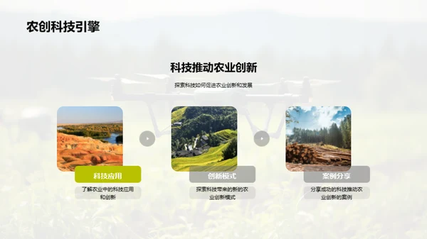 科技变革农业之路