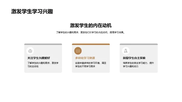 教育心理学实践探究