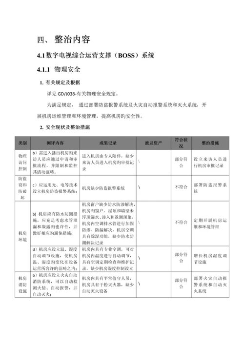 广电BOSS系统等级保护测评整改专题方案.docx