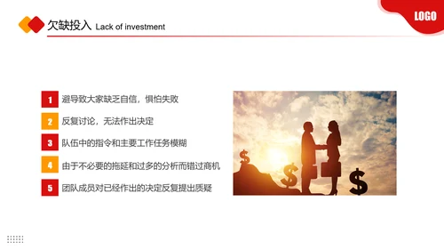 团队协作的五大障碍PPT课件