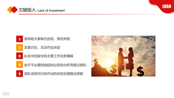 团队协作的五大障碍PPT课件