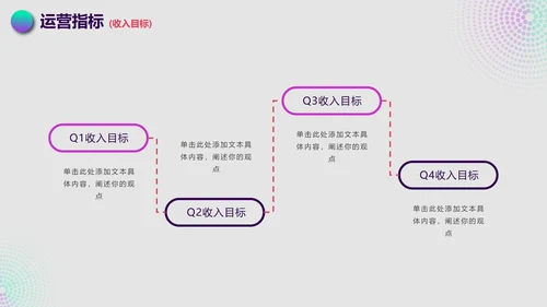 简约渐变抖音生态运营方案PPT模板