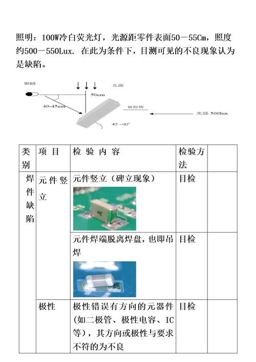 PCBA外观检验规范