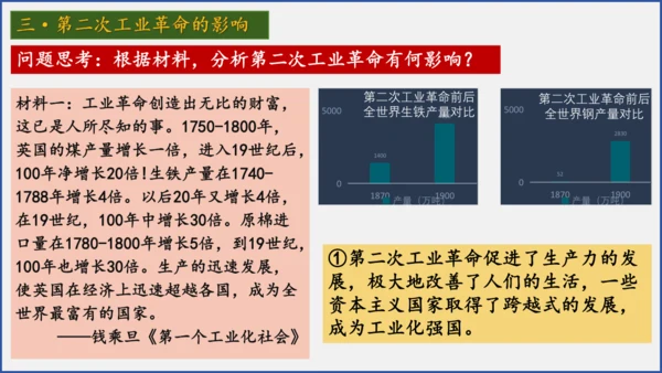 第5课 第二次工业革命  课件  2023--2024学年部编版九年级历史下学期