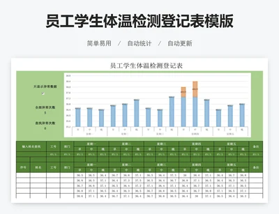 员工学生体温检测登记表模版
