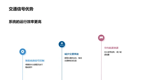 亮剑城市拥堵：未来解决方案