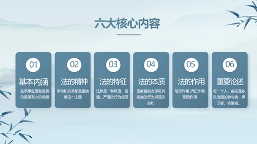 蓝色中国风法治法律讲座PPT动态模板