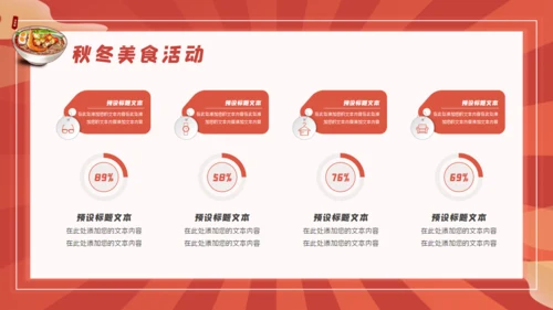 国潮风餐饮行业美食节火锅宣传通用PPT模版