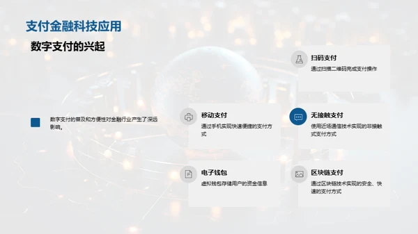 探索金融科技之路