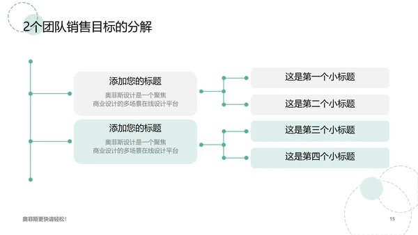 扁平风绿色工作汇报PPT