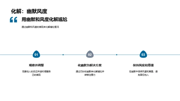 商务餐桌礼仪探析